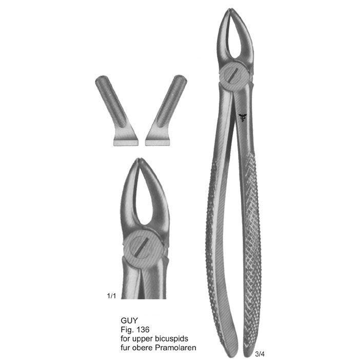 Surgical Instruments